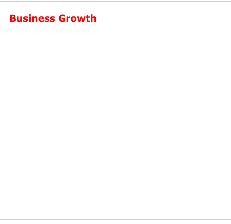 Business Growth
